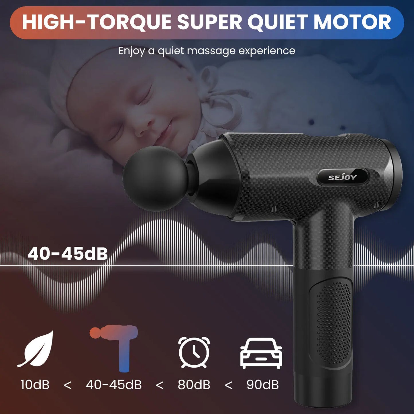 10 Speed Massage Gun