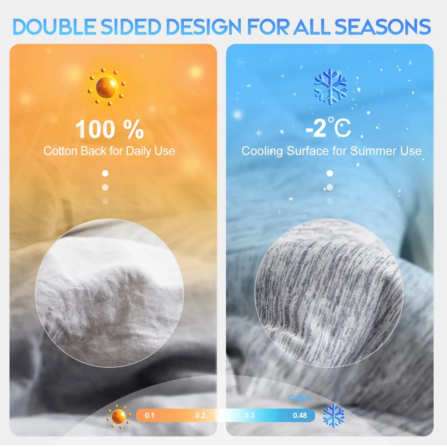 Cooling Comforter