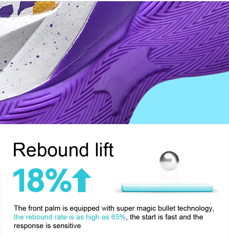 Men's Basketball #24 Shoes
