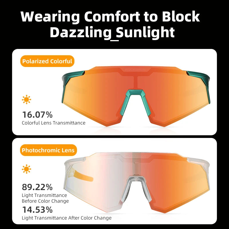 Polarized Sun Glasses