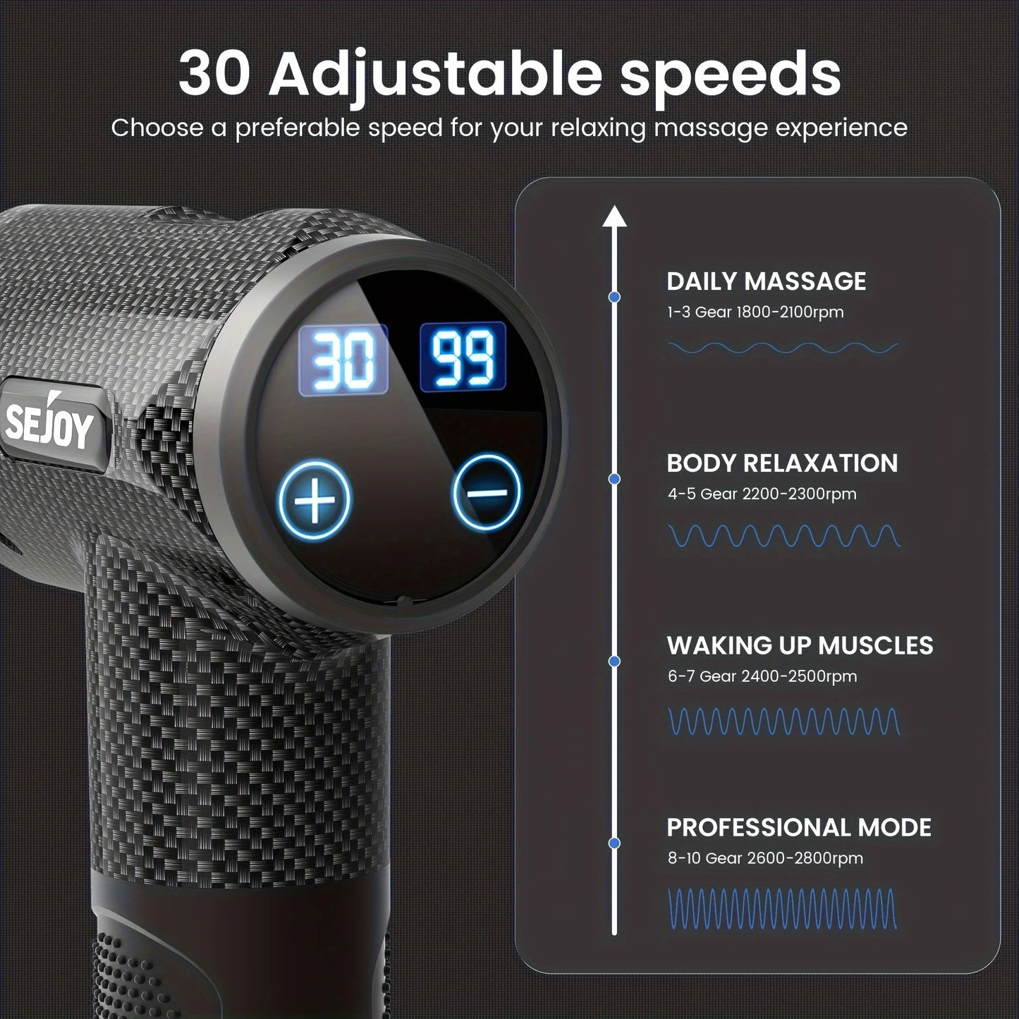30 speeds Massage Gun