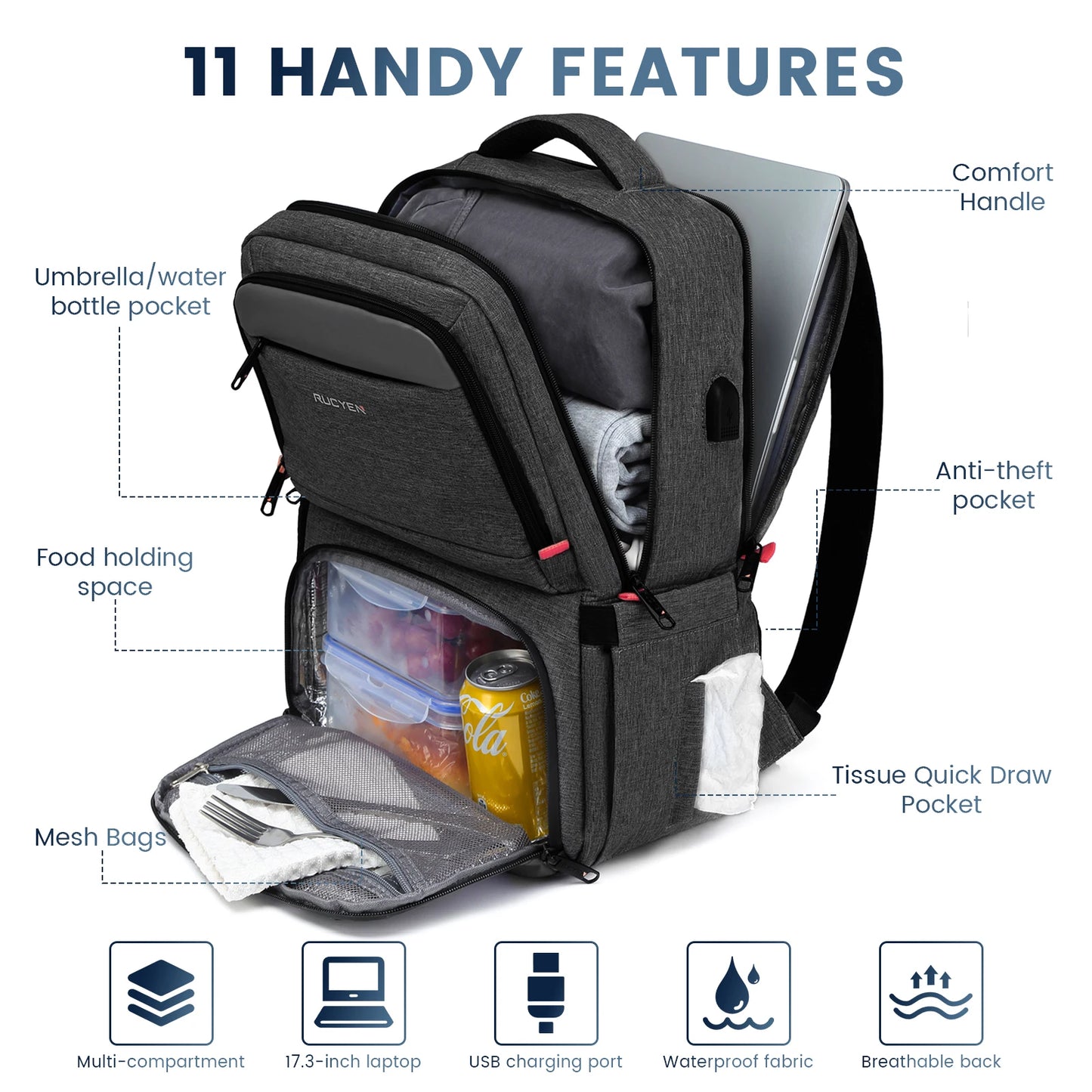 Insulated Backpack Lunch Bag Food Box Durable Waterproof  Leak Proof Cooler