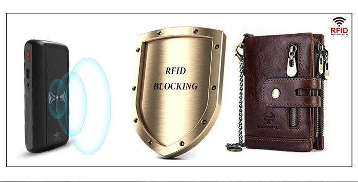 Genuine Leather Wallet for Men