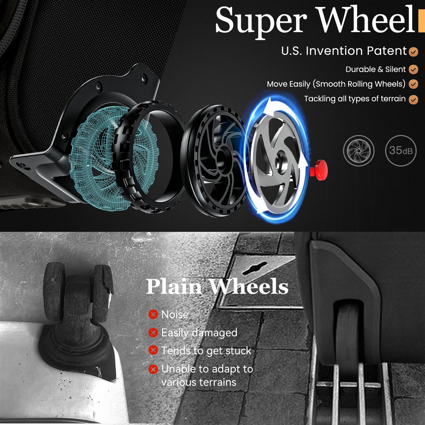 Airlines Luggage Travel Bag with Wheels