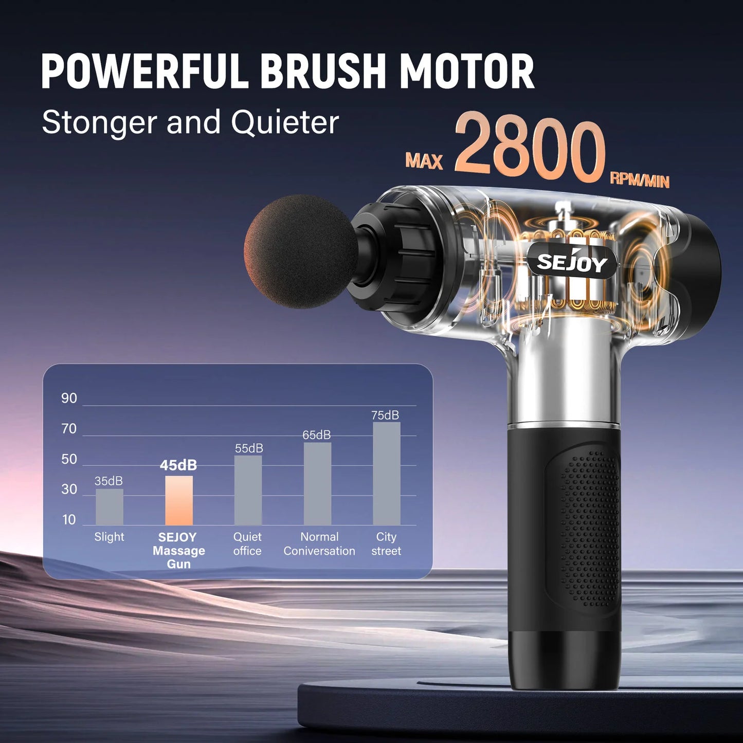 10 Speed Massage Gun