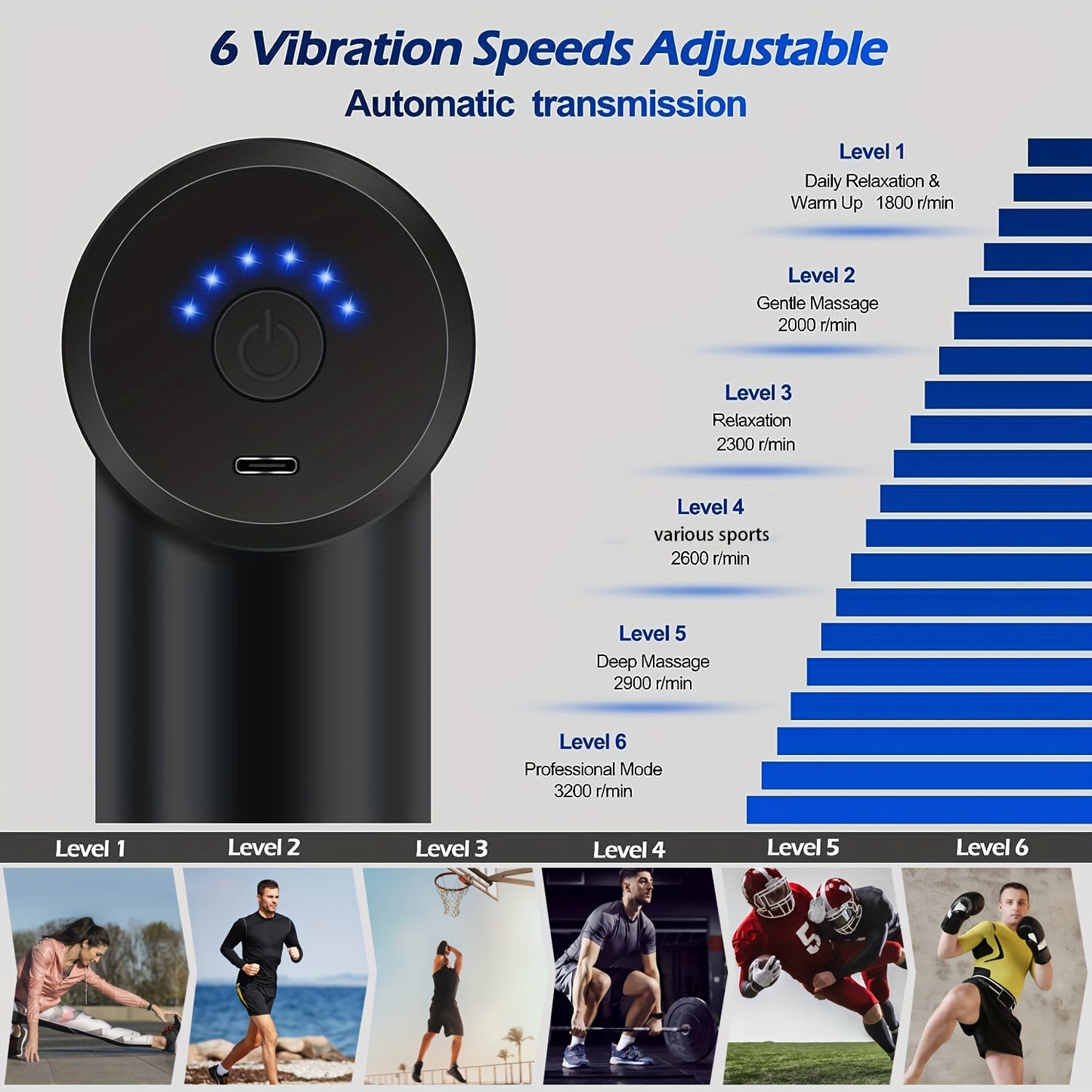 10 Speed Massage Gun