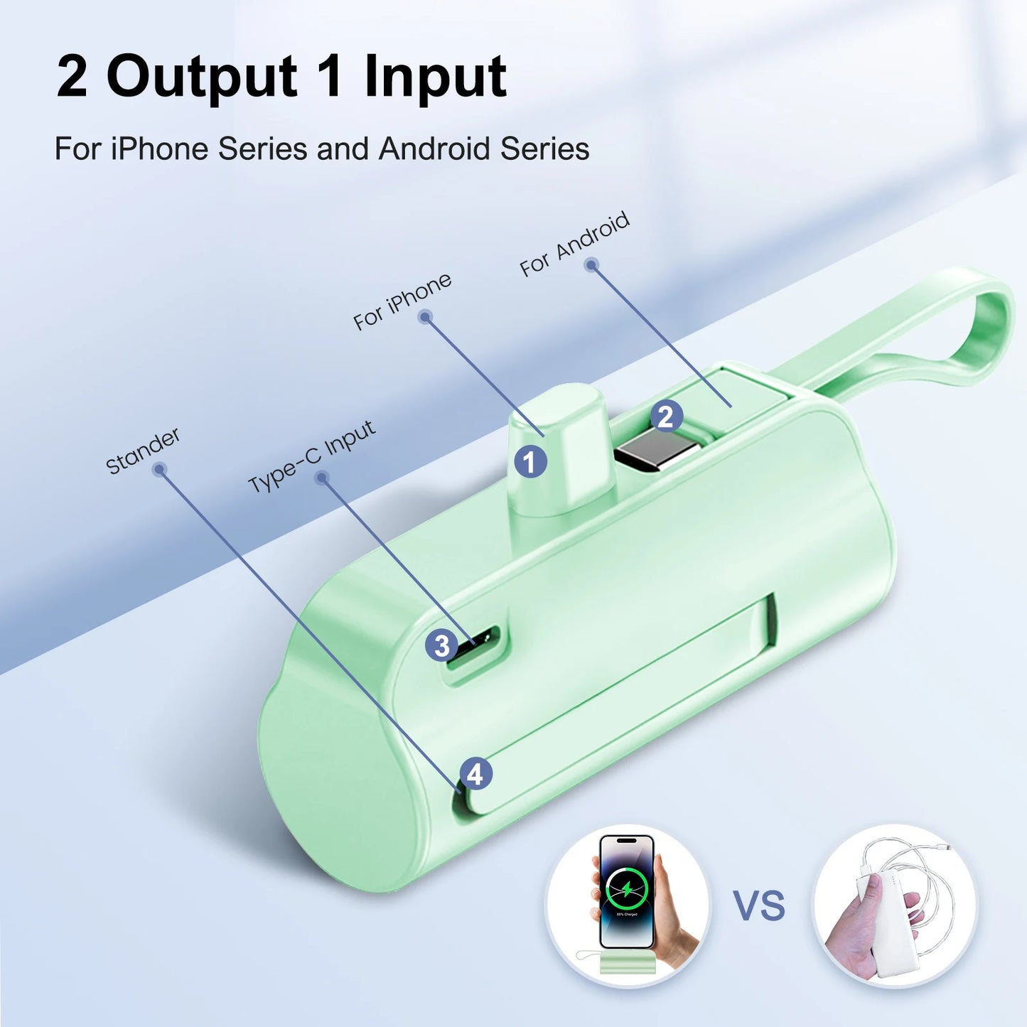 Mini Power Bank Portable 4500mAh For IPhone16/ 15/15 plus/15 pro/15 pro Max/Android
