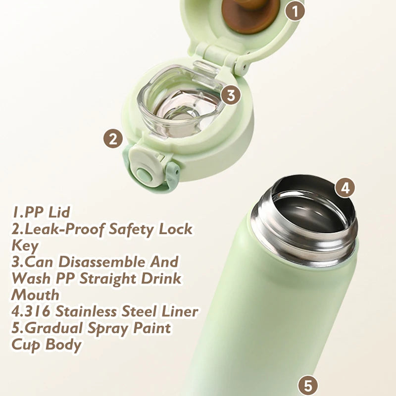 Thermal insulation portable Tumbler